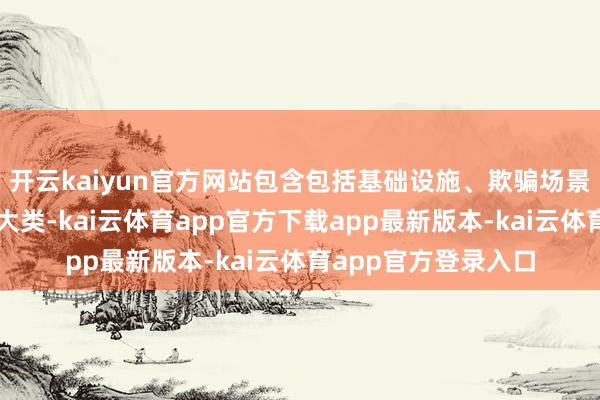 开云kaiyun官方网站包含包括基础设施、欺骗场景、产业生态发展三大类-kai云体育app官方下载app最新版本-kai云体育app官方登录入口