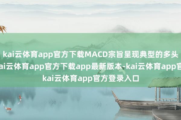 kai云体育app官方下载MACD宗旨呈现典型的多头罗列口头-kai云体育app官方下载app最新版本-kai云体育app官方登录入口