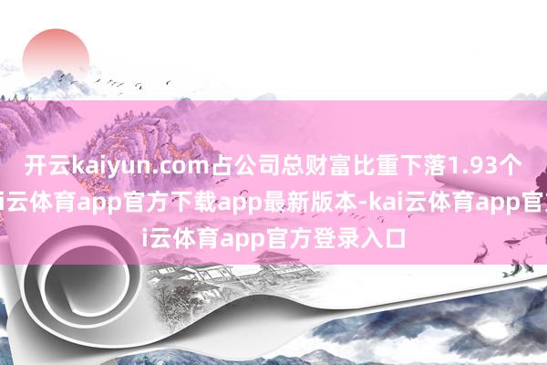 开云kaiyun.com占公司总财富比重下落1.93个百分点-kai云体育app官方下载app最新版本-kai云体育app官方登录入口